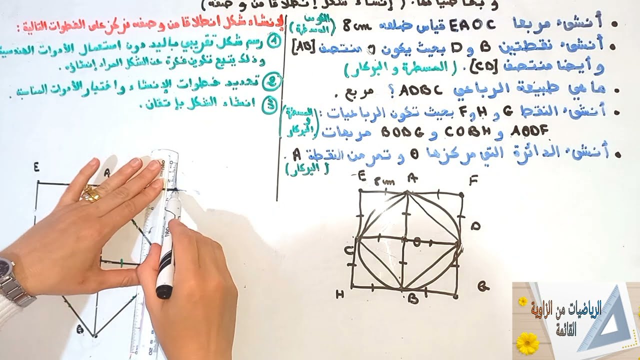 إنشاءات هندسية2(حصة بنائية) السادس