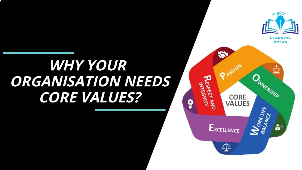 What are Core Values | Understanding the Essence of Core Values in Business