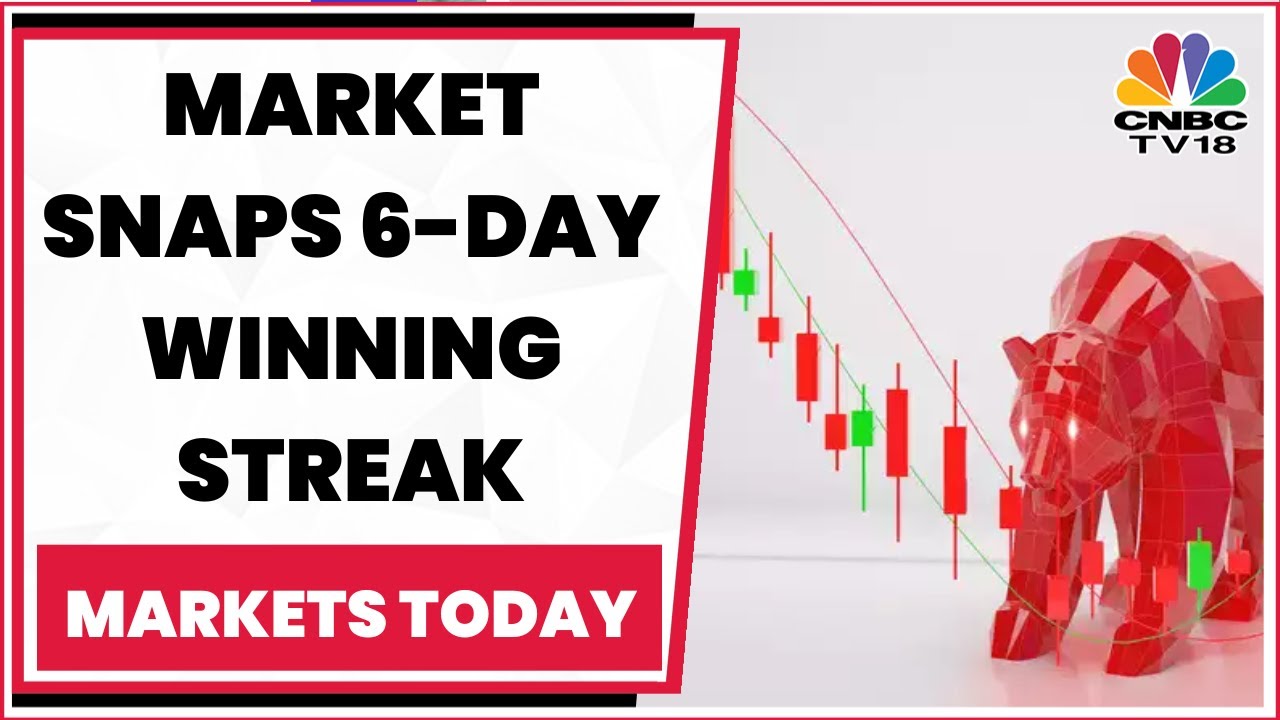 Stock Market Updates: Weak Global Cues Weigh On Dalal Street | Markets Today | CNBC-TV18