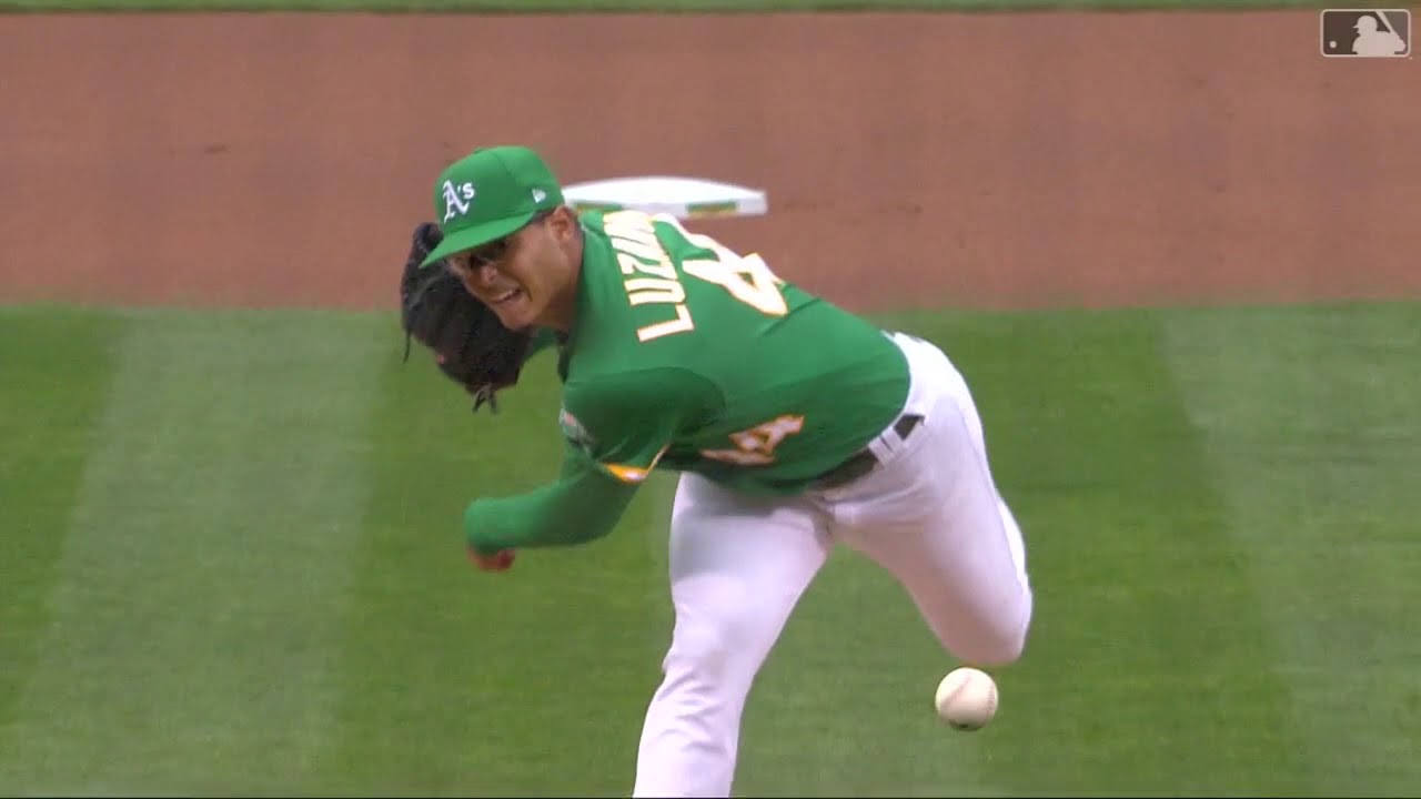 Jesús Luzardo | 2020 Highlights