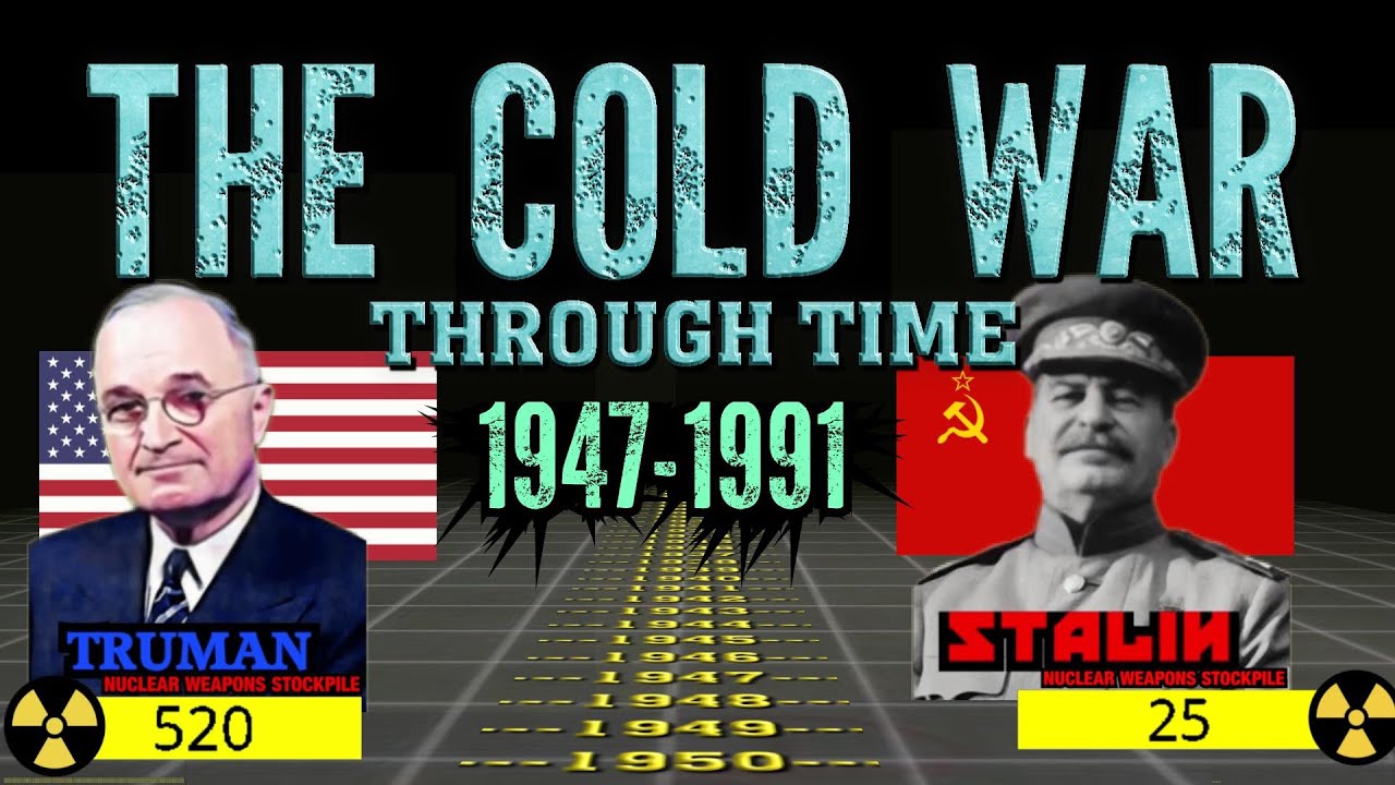 Холодная война сквозь время (1947-1991)