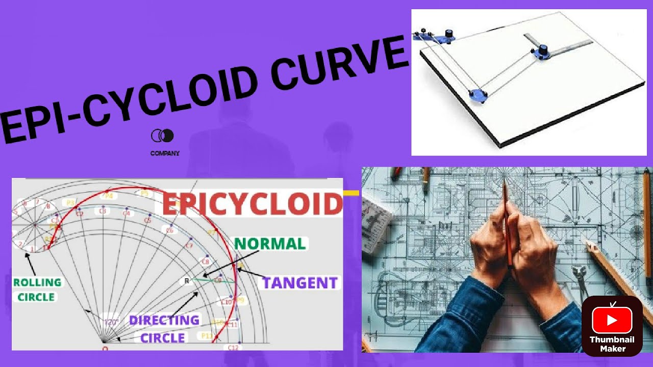 EPI-CYCLOID CURVE