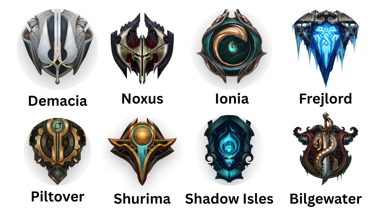 Все регионы в League of Legends: объяснение