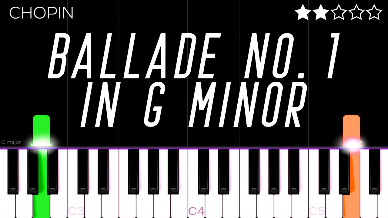 Chopin - Ballade No. 1 in G Minor | EASY Piano Tutorial