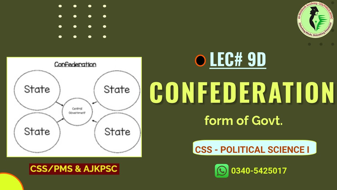 Confederation form of government | Forms of government  | Confederation and Federation