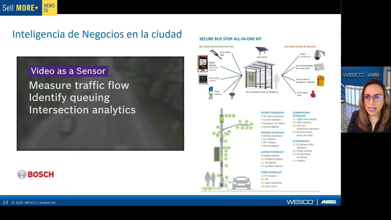 ¿En qué segmentos aplicar Inteligencia de Negocios?