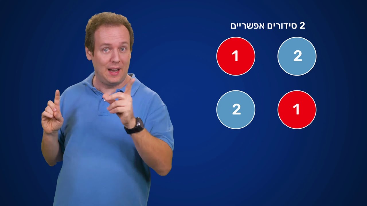 עקרונות ספירה בסיסיים - 3 - תמורות
