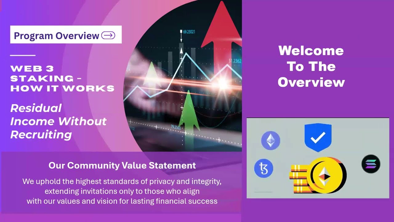 Web3 Staking Daily Income - How It Works