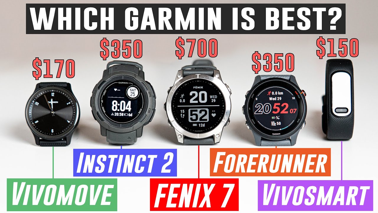 Can GARMIN detect low blood oxygen🩸? Fenix 7, Forerunner 255, Instinct 2, Vivomove Sport, Vivosmart5