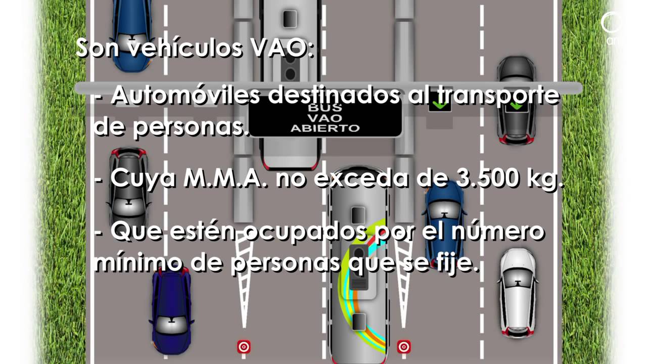 6 8 Carriles adicionales y carril VAO
