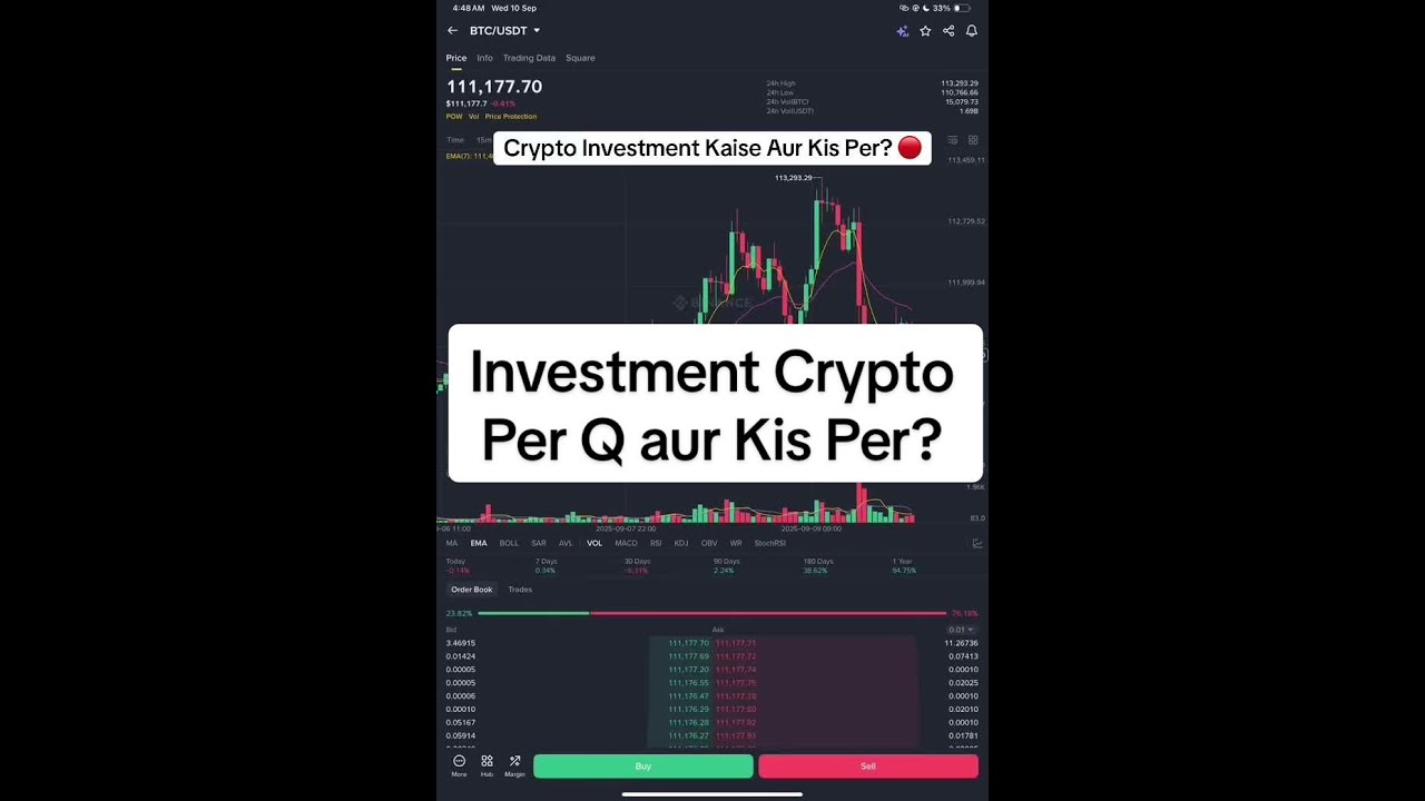 Crypto Investment Guide 💰 | Kahan Invest Karein & Kaise Start Karein? 🚀 | Bitcoin, ETH & Altcoins