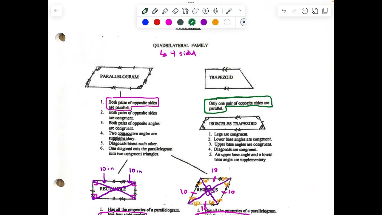 Classifying Quadrilaterals