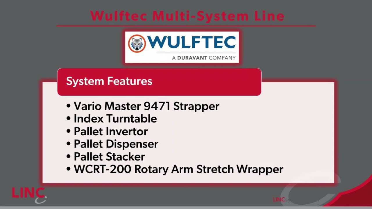 Improve Strapping, Stretch Wrapping, Palletizing & Packaging with Wulftec Full Systems
