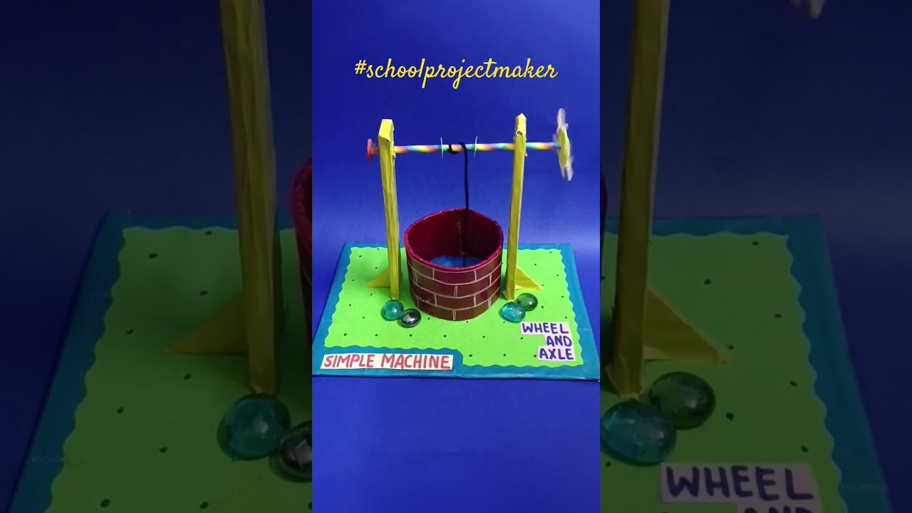 simple machine model wheel and axle #schoolprojectmaker