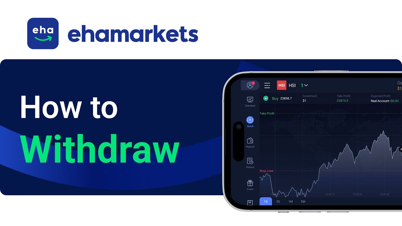 Ehamarkets -- How to Withdraw | How to begin with ehamarkets