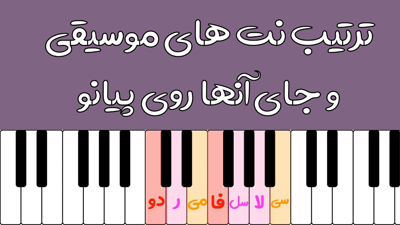 آموزش پیانو مبتدی : ساده ترین روش یادگیری نت های موسیقی و جای نت های روی پیانو
