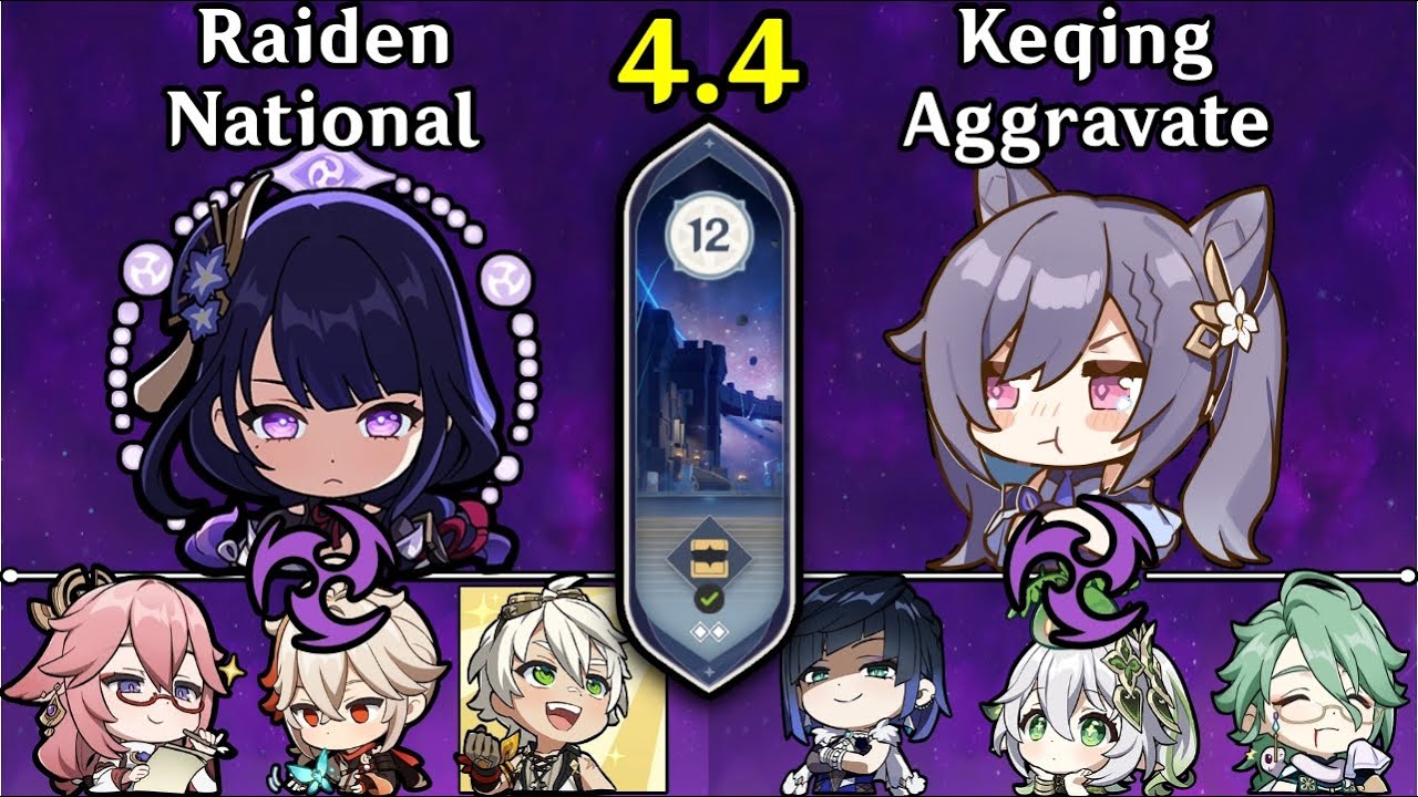 Spiral Abyss 12 4.4 - C0 R1 Raiden Raikou & C6 R1 Keqing Aggravate - Full Clear!