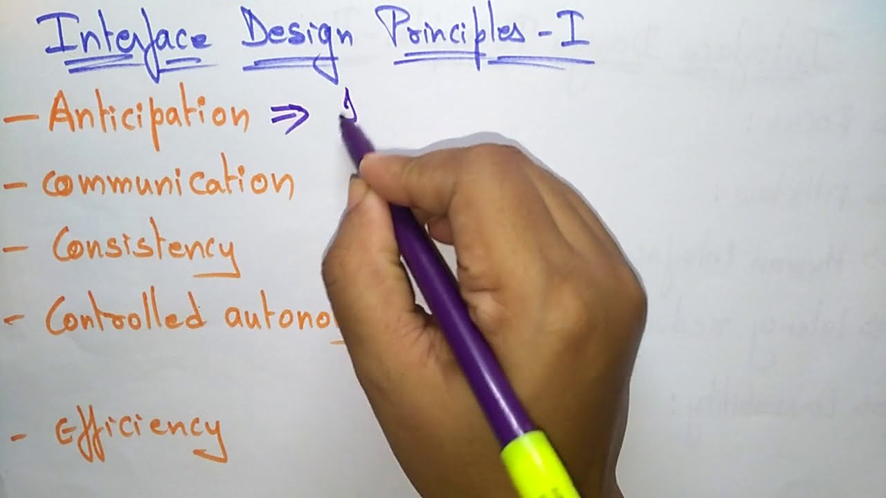 Interface Design Principle | Part-1/3 | Software Engineering | SE | Lec-76 | Bhanu Priya