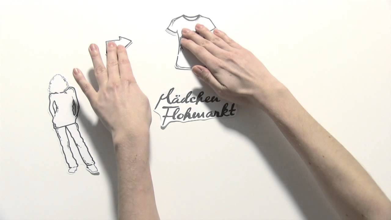 Slow Fashion – Nachhaltiger Modekonsum