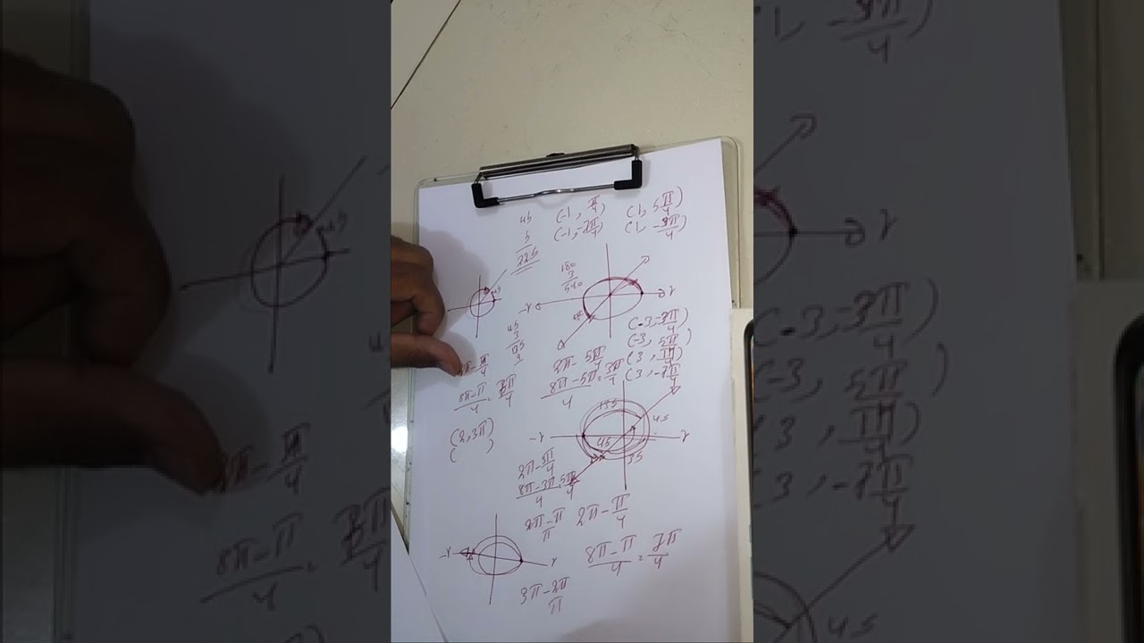Polar Coordinatesالمحاضرة الرابعه الجزء الاول