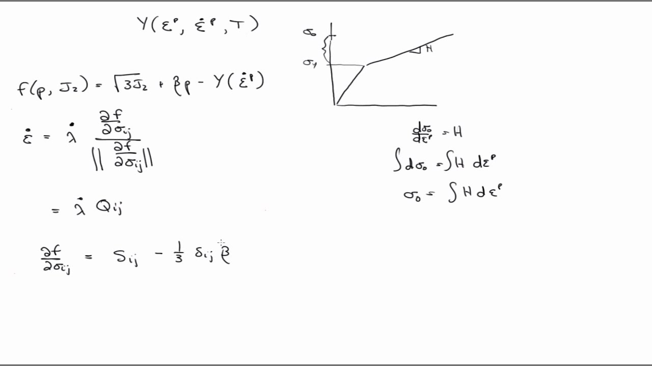 Discussion of Assignment 6
