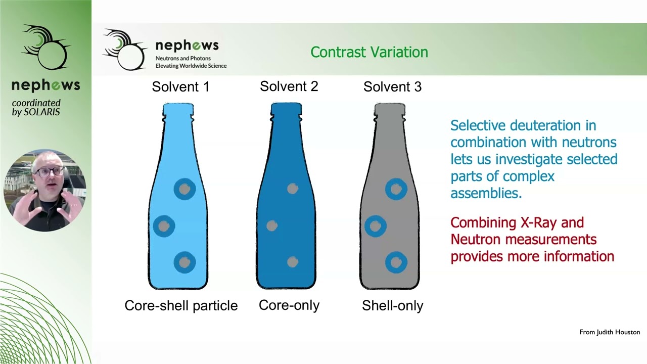 Small angle neutron scattering and neutron reflectometry by Andrew Jackson - ESS