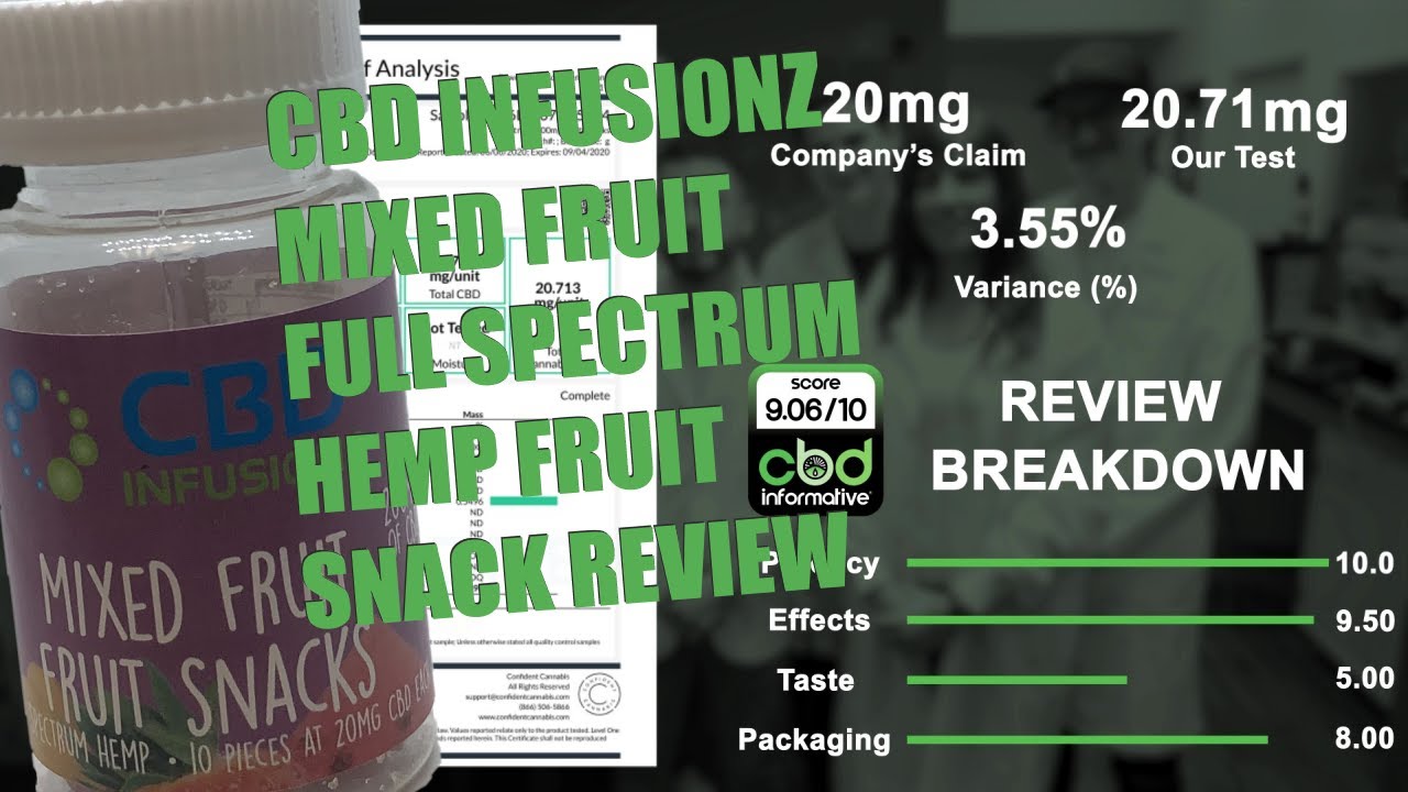 CBD Infusionz Full Spectrum Mixed Fruit Snacks Review | Lab Tested &  Verified | CBD Informative