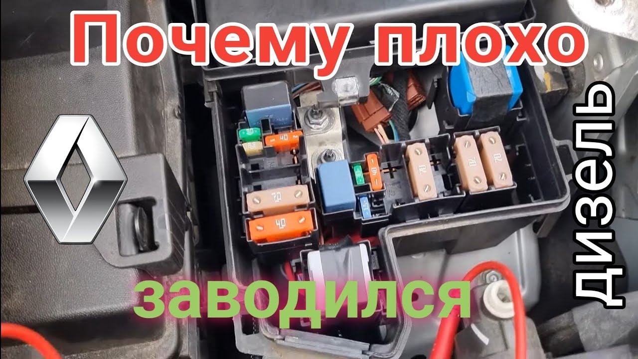 Трудно заводится в холода Рено Гранд Сценик 1.7 R9N. Поиск причины и неожиданный результат.