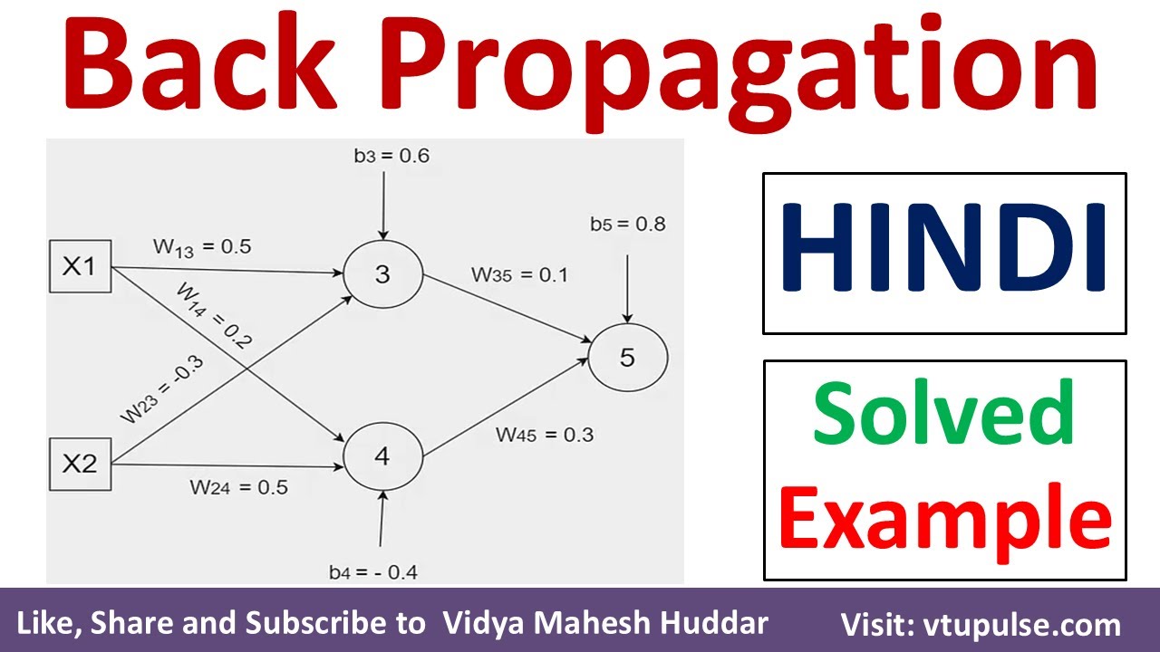 Hindi - Back Propagation Algorithm Solved Example in Artificial Intelligence by Vidya Mahesh Huddar