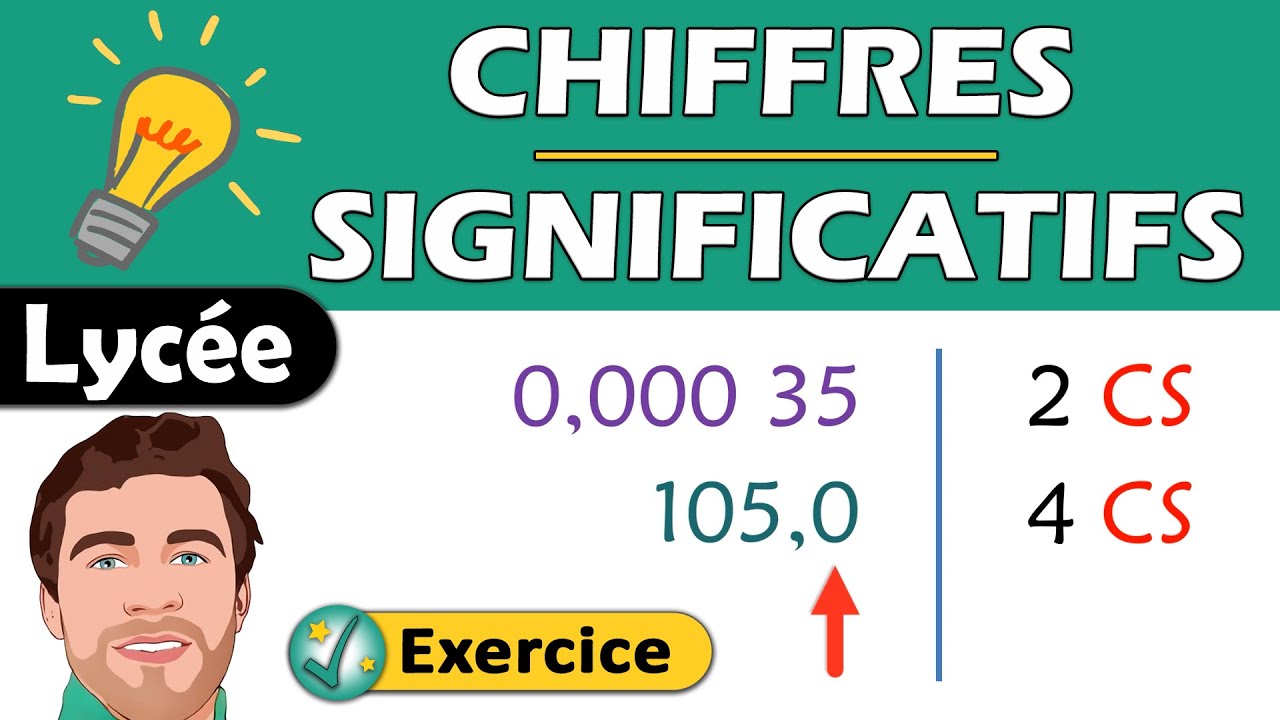 Chiffres SIGNIFICATIFS et écriture d'un résultat - ✏️ exercice corrigé | Lycée | Physique chimie