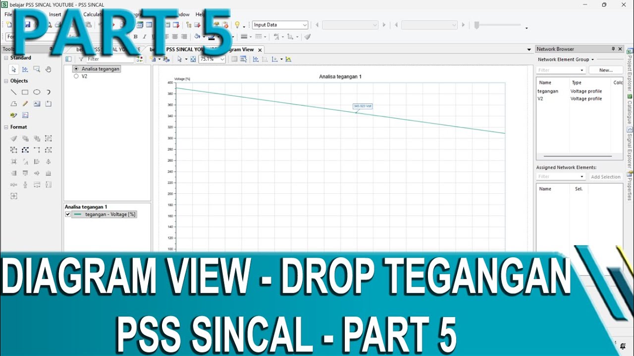 PSS Sincal | Part 5 | Diagram View - Drop Tegangan || Korporat || Load Flow | Calculate Result |