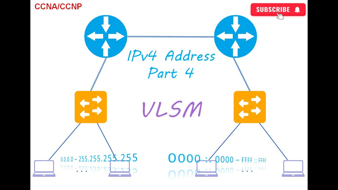 IP Addressing | VLSM | Variable Length Subnet Mask Explained Step-by-Step