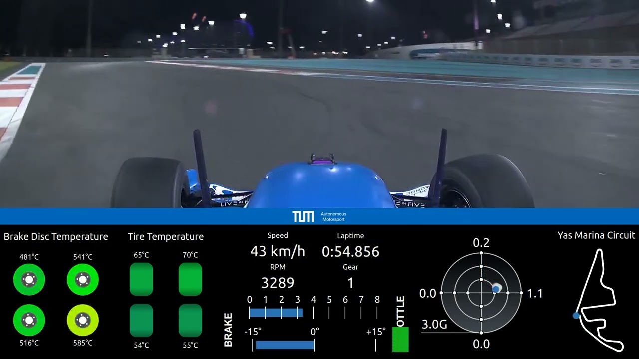 TUM Autonomous Motorsport @YasMarina 2024