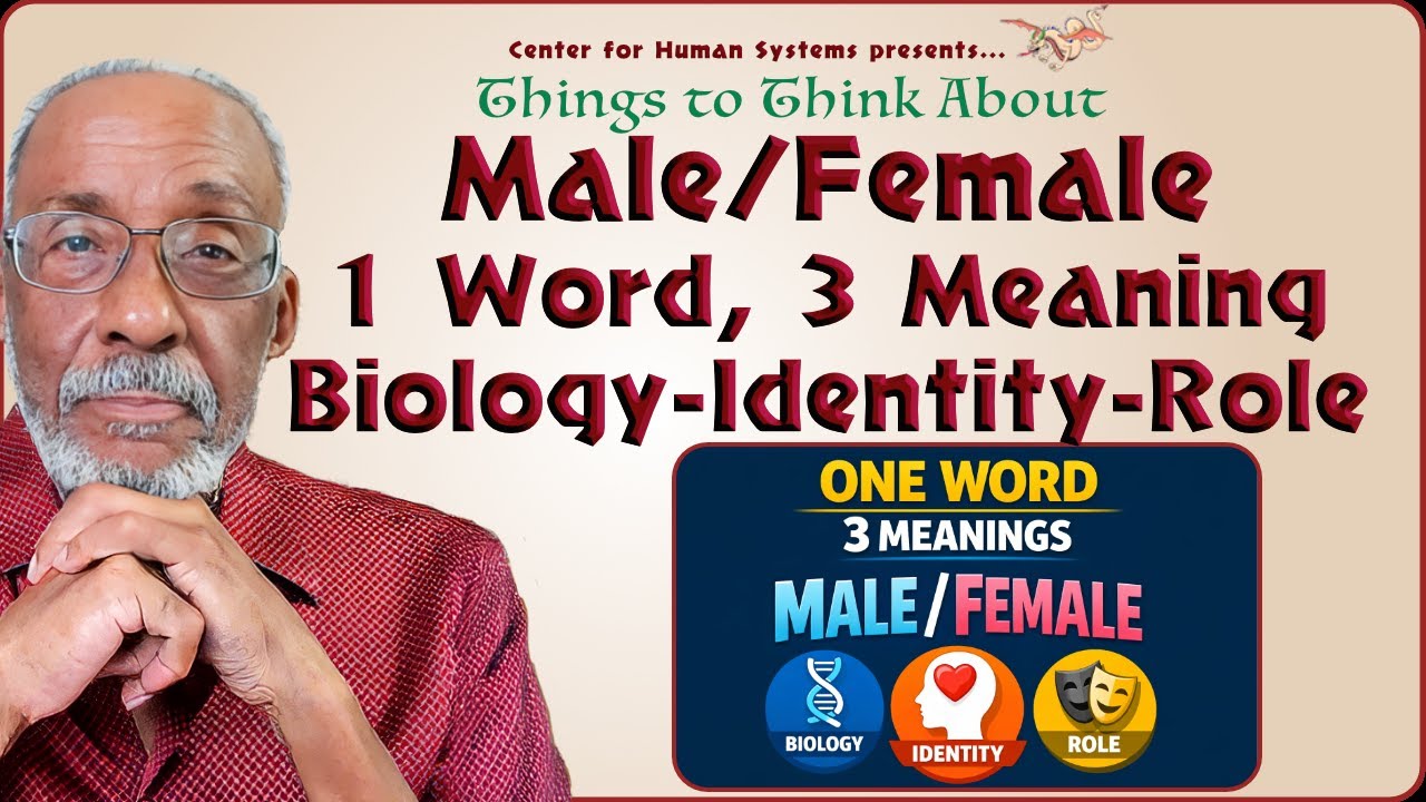 Male & Female: One Word, Three Meanings (Biology, Identity & Leadership Roles)