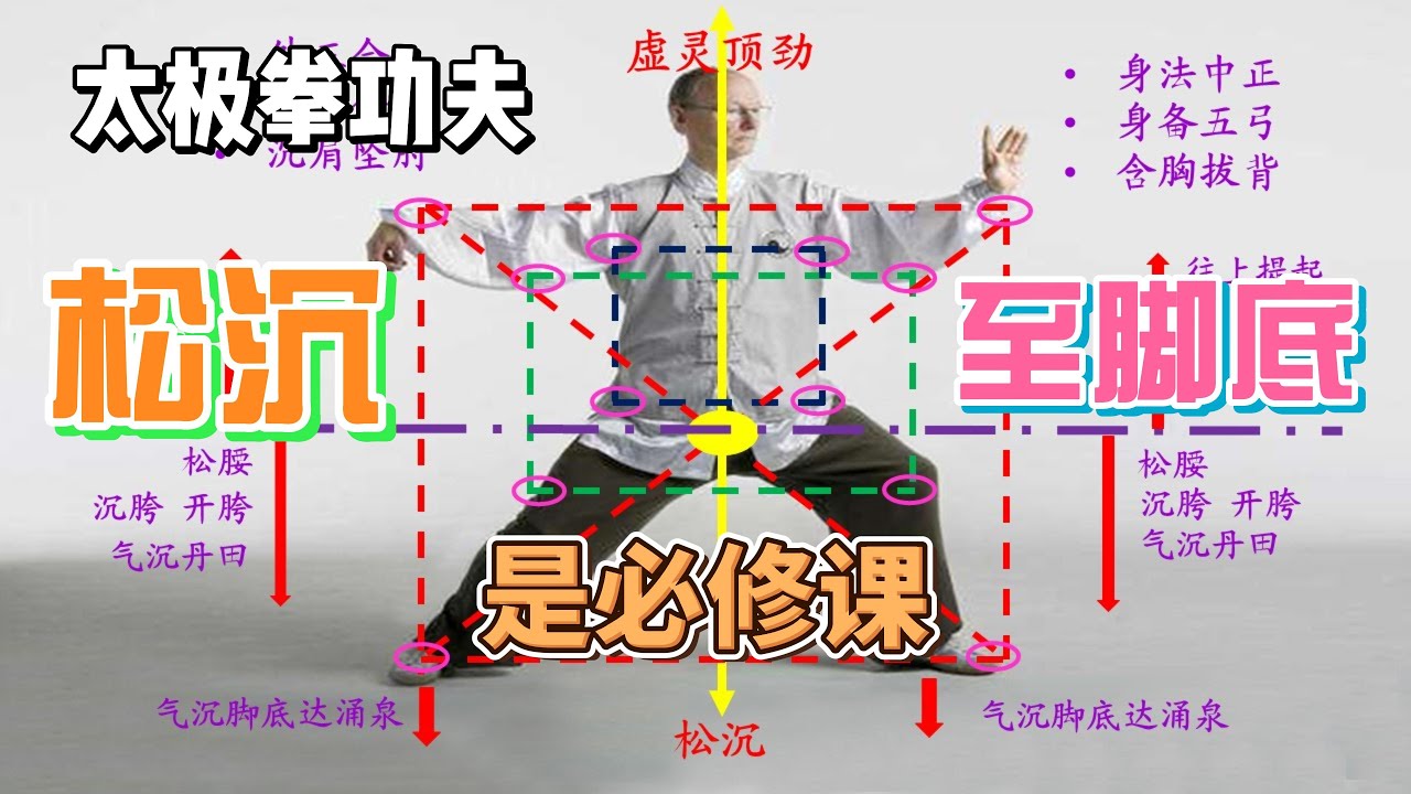 [太极拳] 太极拳 松沉到脚底是必修课  Loose and Sink to Foot is a compulsory course for Taichiquan