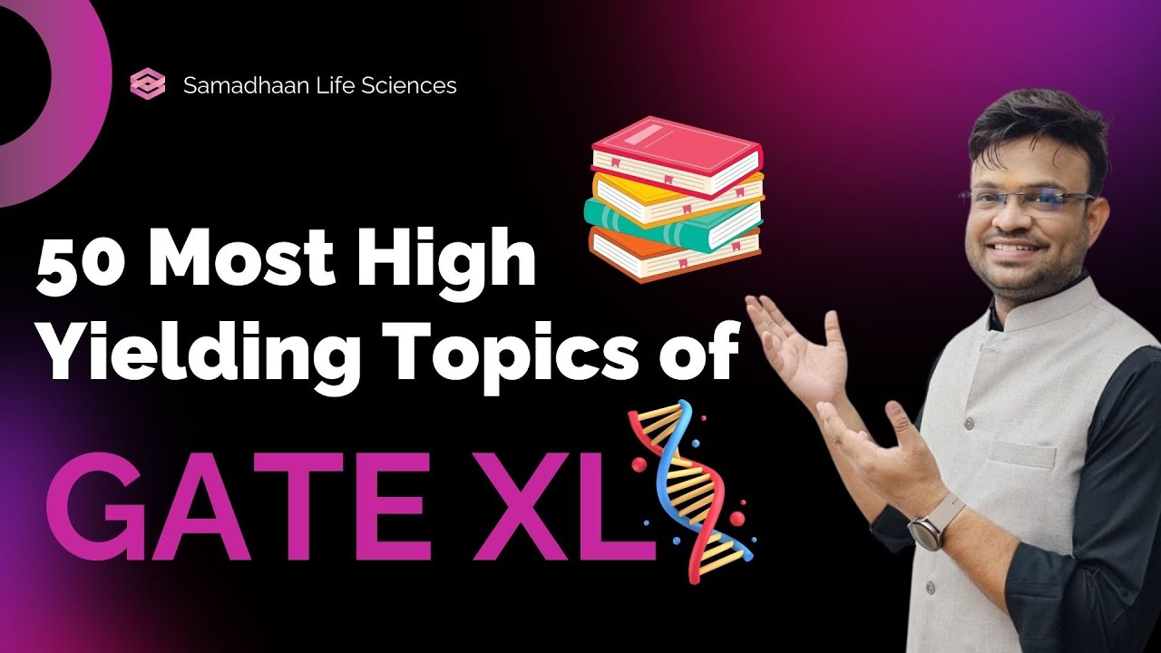 Top 50 Important Topics for GATE XL 2025 | High Yielding Topics | High Number of Questions