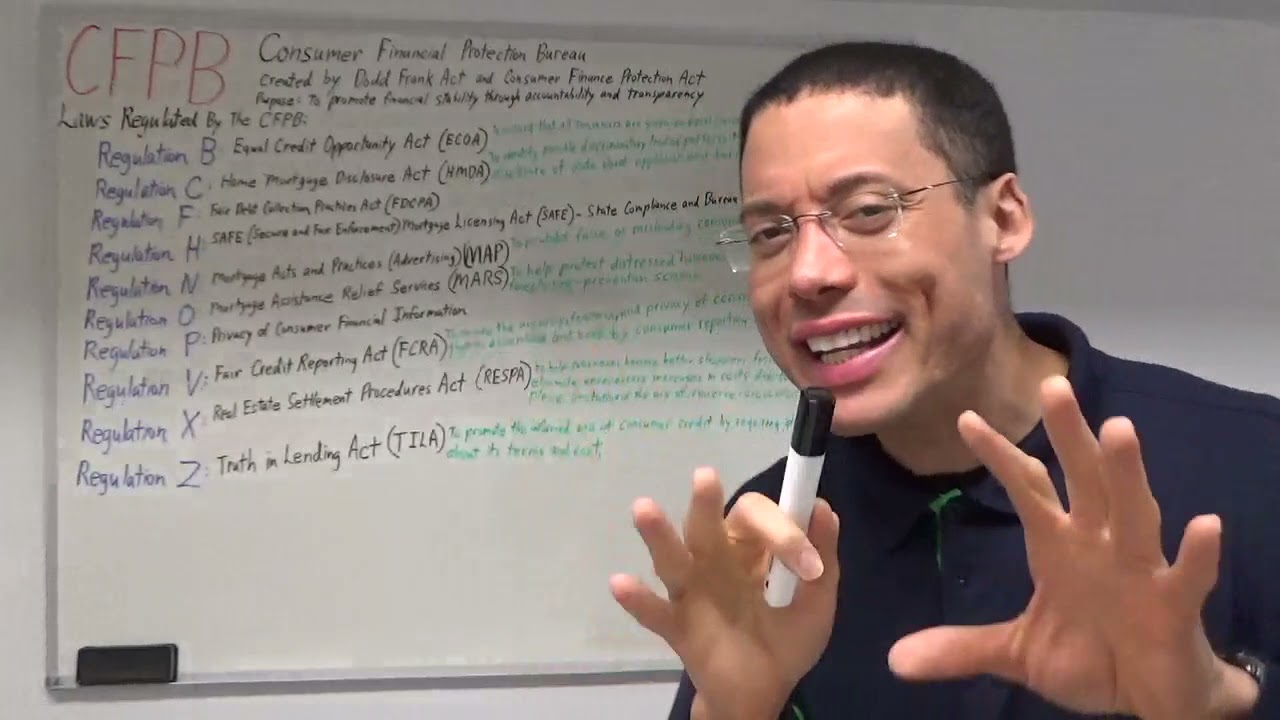 Mortgage and CFPB (MLO Study Video)