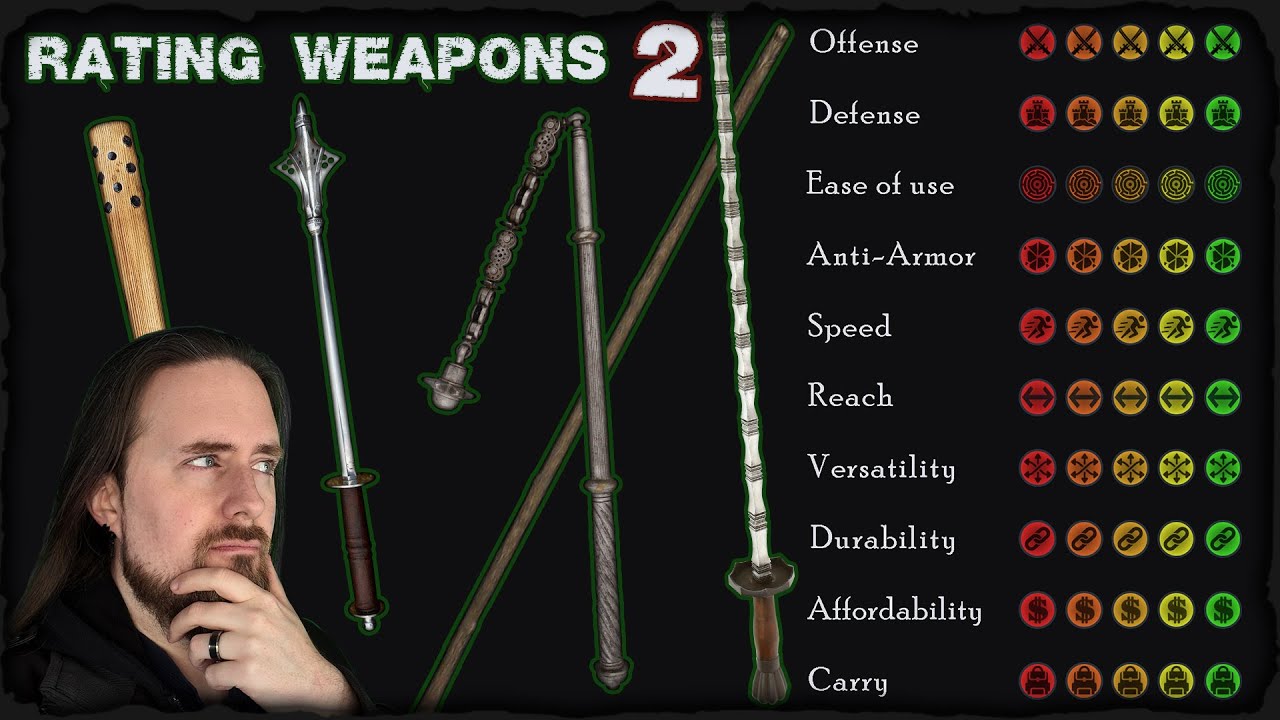 Rating History, Part 2: Quarterstaff, Cudgel, War Flail, Flanged / Bar Mace