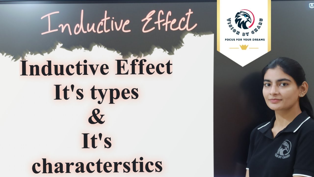 B.Sc sem-1|Inductive effect, It's types +I effect and -I Effect, Characteristics Of Inductive Effect