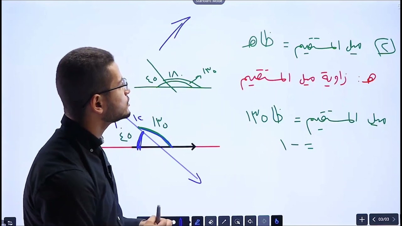 ليش الميل هو ظل الزاوية مش جيبها أو جتاها 🤔؟ تعال افهم 😎💜