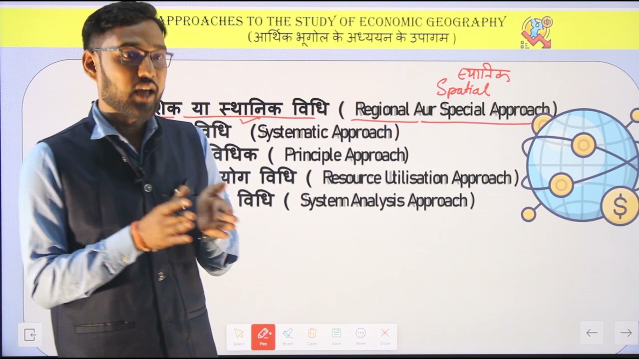 Approaches of Economic Geography (Sem IV L3)