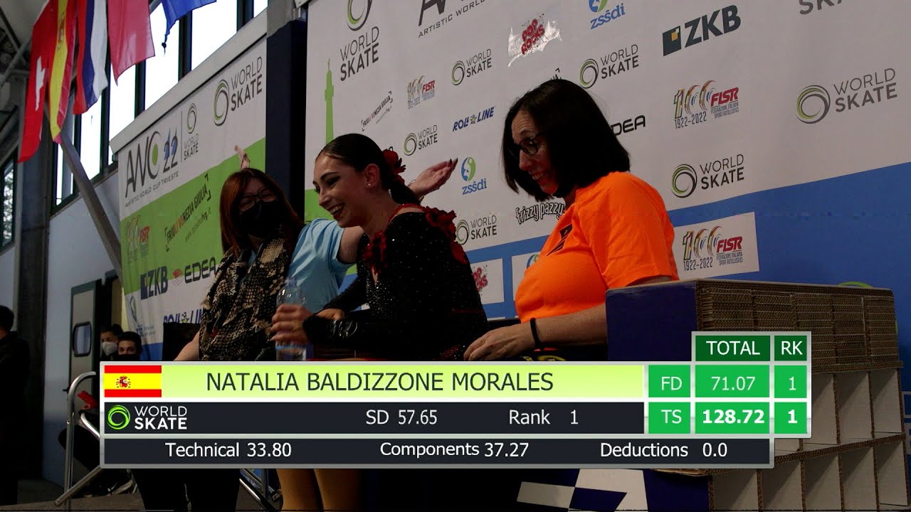 AWC22 - Natalia Baldizzone Morales - Solo: Free Dance Senior (20.05.2022)