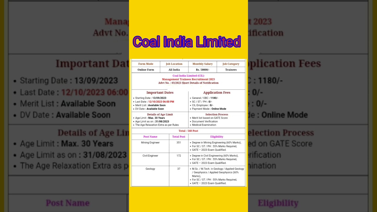 Coal India LTD New vacancy || CIL New requirements || coal Field New requirement #coal @srkitech.