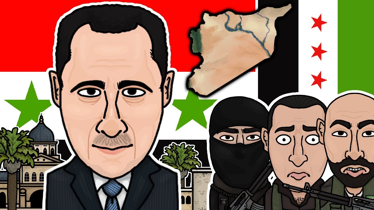 Syrian Civil War Animated