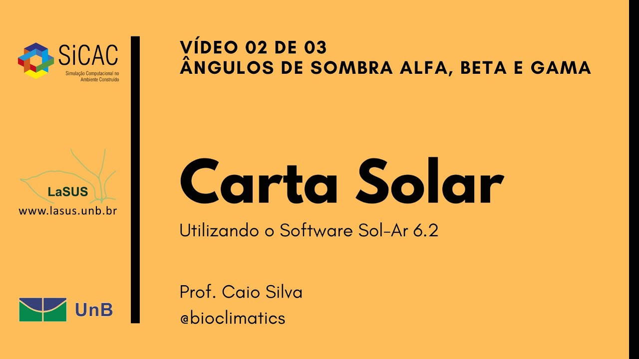 Carta Solar: ângulos de sombra alfa, beta e gama (parte 2 de 3)