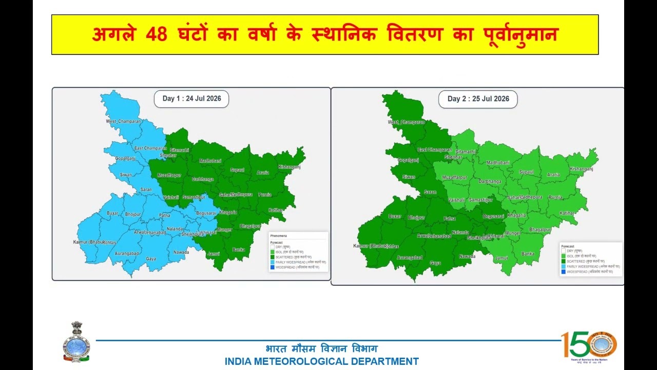 बिहार राज्य मौसम परिचर्चा | Bihar Weather Update  24th July 2026 📢
