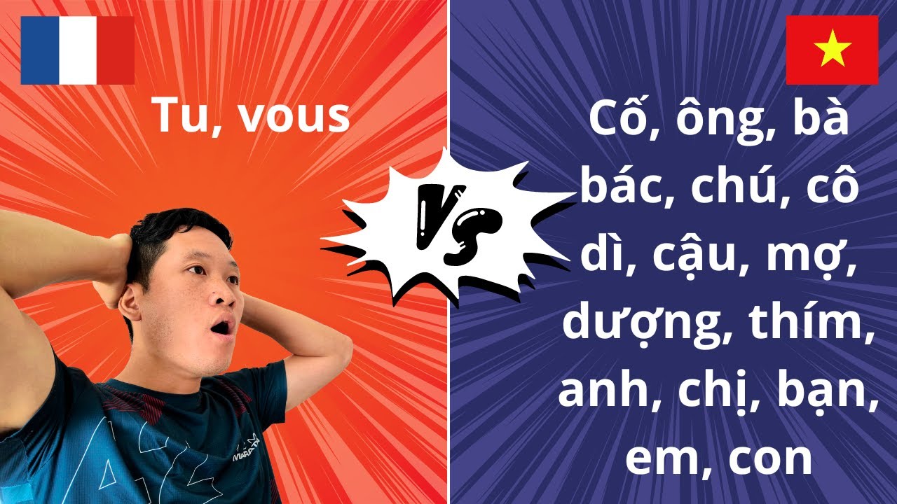 Les pronoms Vietnamiens : Un vrai casse-tête !