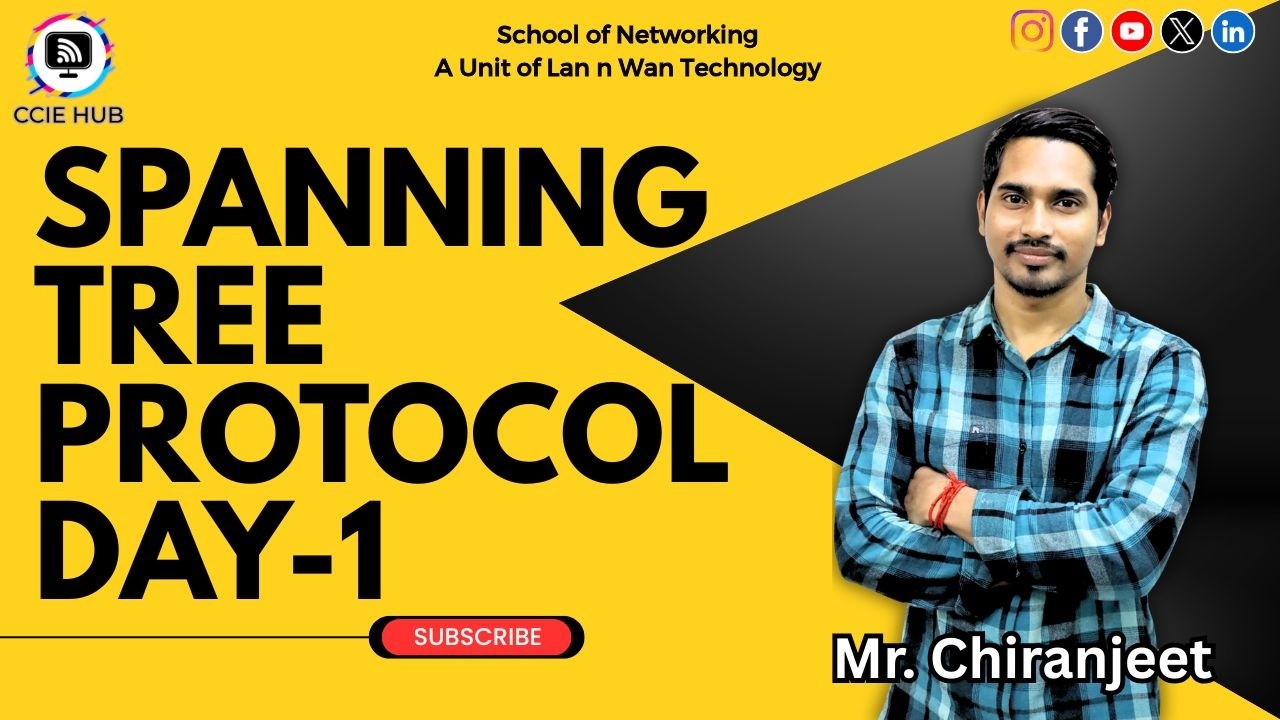 Spanning Tree Protocol (STP) Explained | Day 1 Complete Tutorial | CCNA / CCNP | CCIE Hub