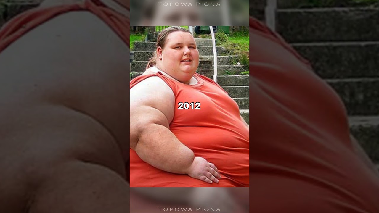 Najciężsi NASTOLATKOWIE na Świecie! TOP 5 Inspirujących Historii!