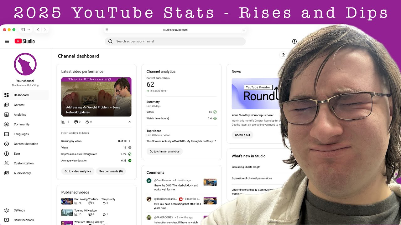 2025 YouTube Stats